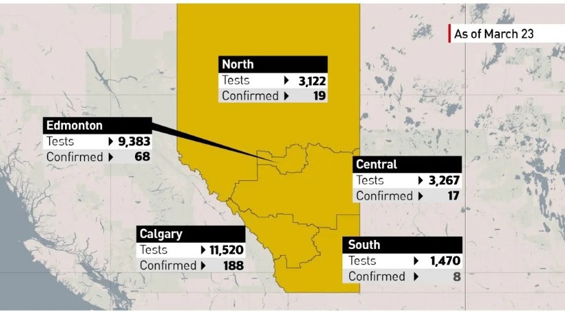 亞省疫情資訊 卡城為重災區
