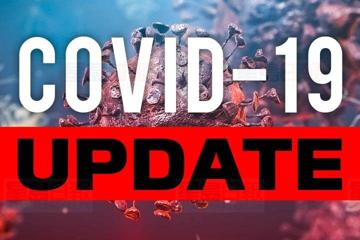 亞省新增確診70例 再有6宗死亡病例