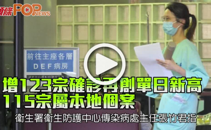增123宗確診再創單日新高 115宗屬本地個案