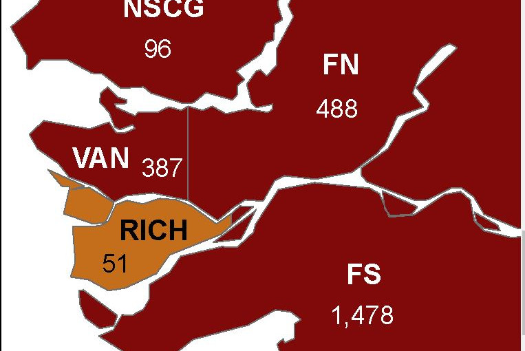 北菲沙衛生服務區新冠肺炎病例近日大增