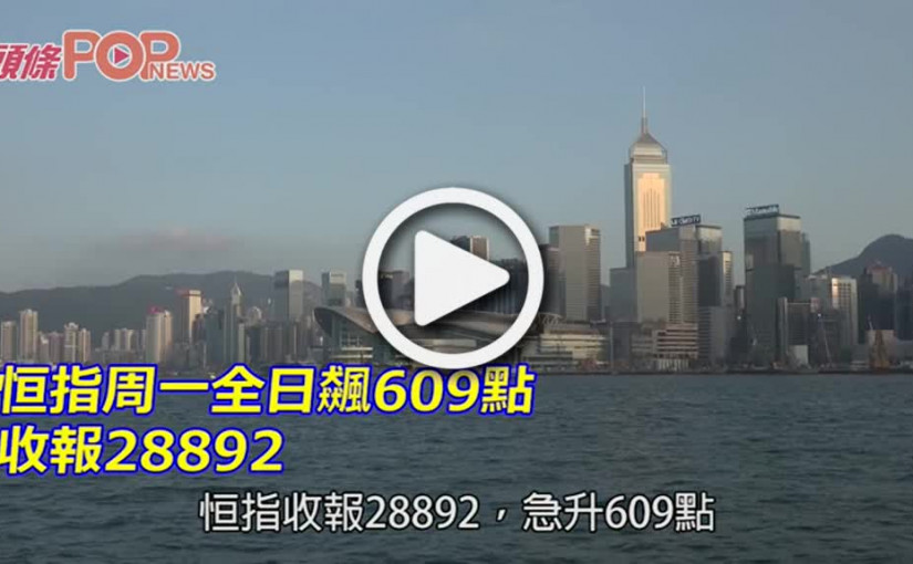 恒指周一全日飆609點 收報28892