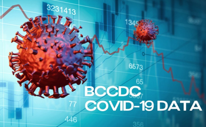 列治文與本拿比新冠確診病例持續回落