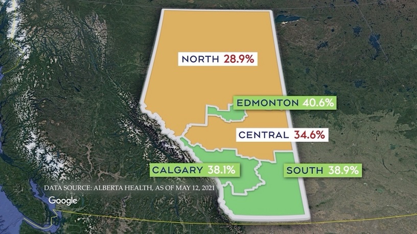 亞省小鎮接種疫苗的分配和關注