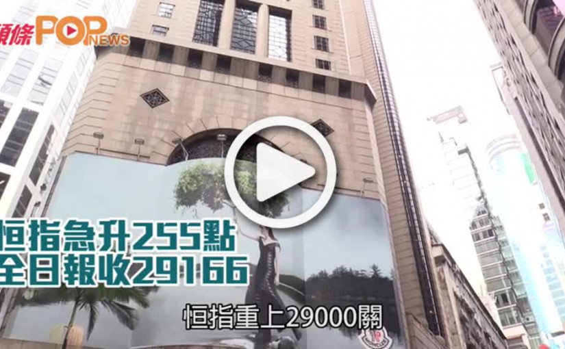 恒指急升255點  全日報收29166