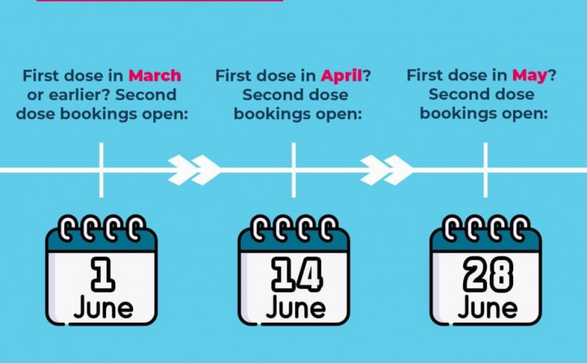 亞省提前第二劑接種疫苗的時間