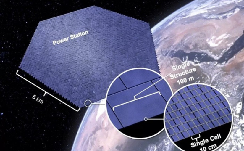 【科技生活】太空太陽能24/7儲電  清潔能源供應無極限