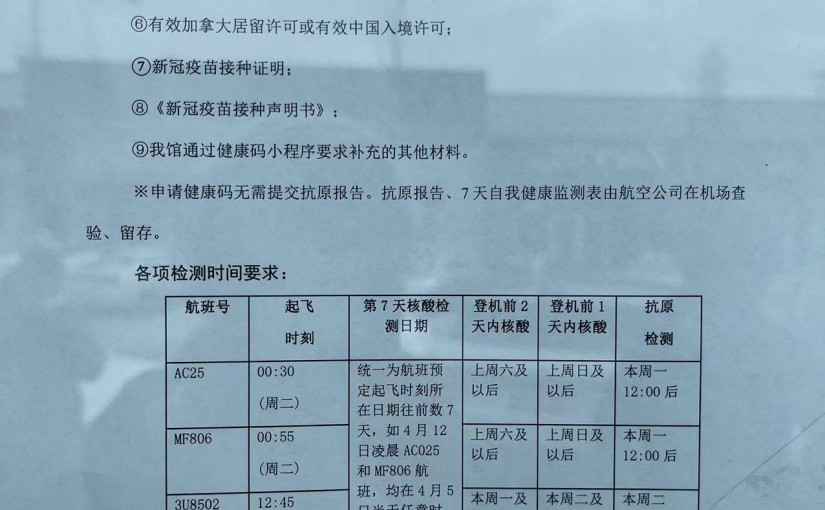 返華登機前4檢測市民稱「太麻煩」 擔心「熔斷」買兩張機票
