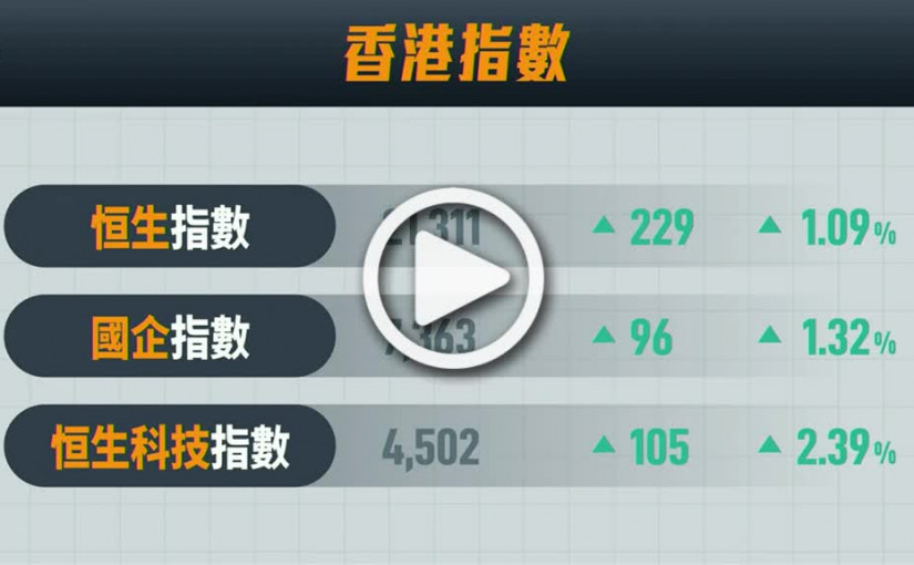 (視頻)揀股捉路丨恒指先低後高 半日升229點 股評人盧駿匡看淡後市