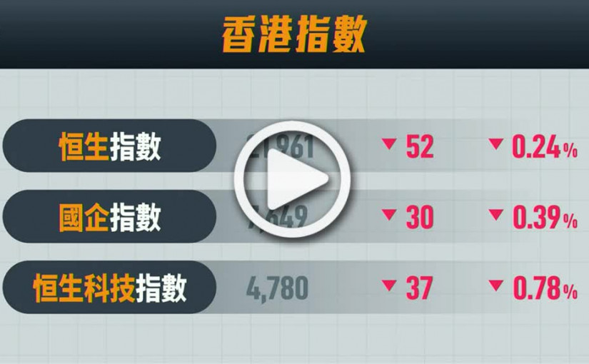 (視頻)揀股捉路丨恒指小幅度回調 半日失二萬二 後市動力如何？