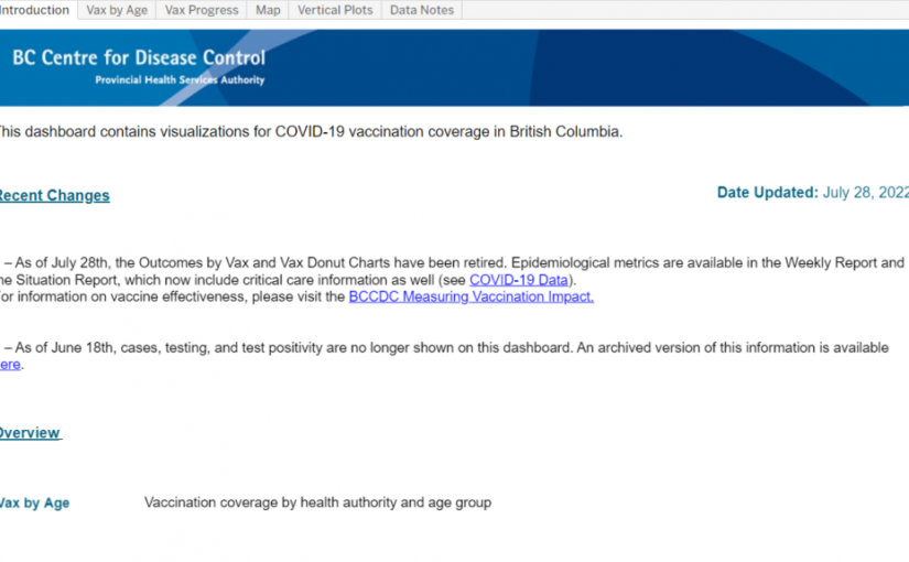 卑詩省不再每周公布按疫苗接種狀態報告病例的疫情數據