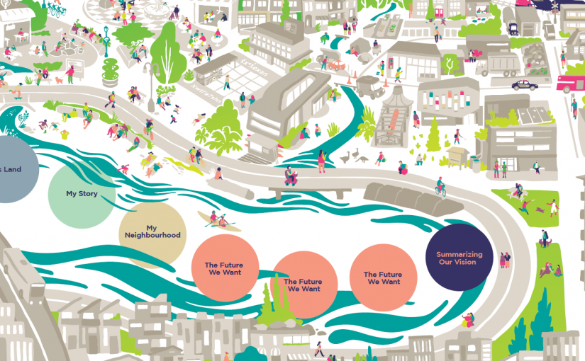 溫哥華即將大變樣！這是所有可能被廢除的72個舊規劃和指引