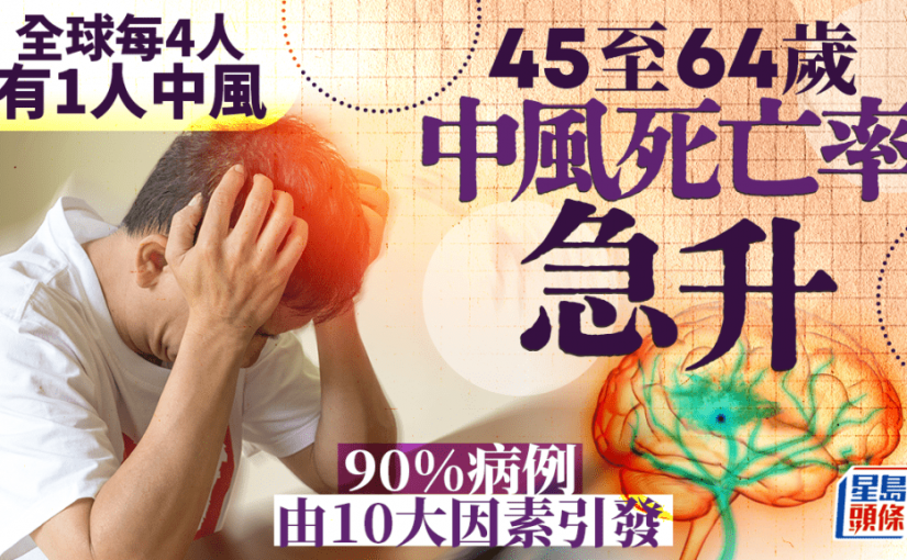 45至64歲中風死亡率上升！全球每4人有1人中風 90%病例由10大因素引發
