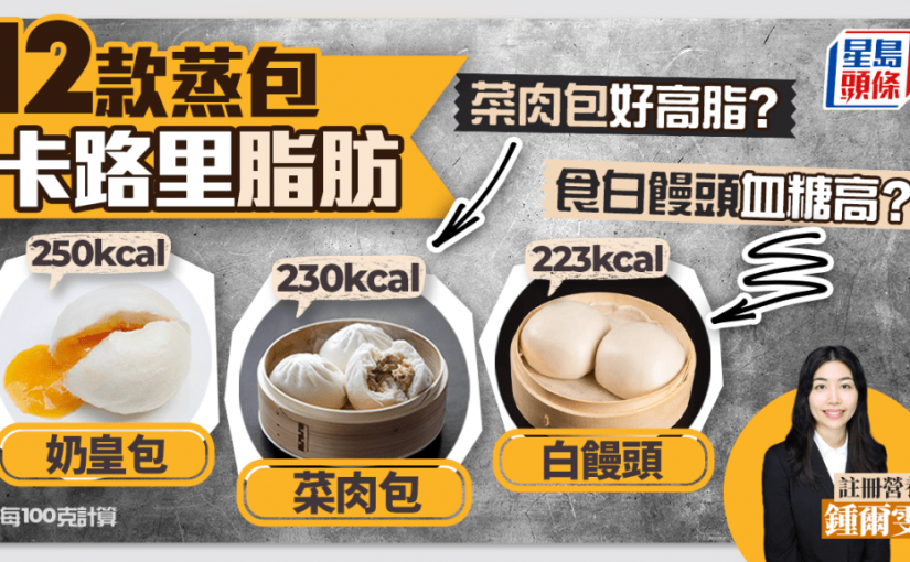 中式蒸包｜菜肉包好高脂？食白饅頭血糖高？12款蒸包卡路里脂肪大比拼